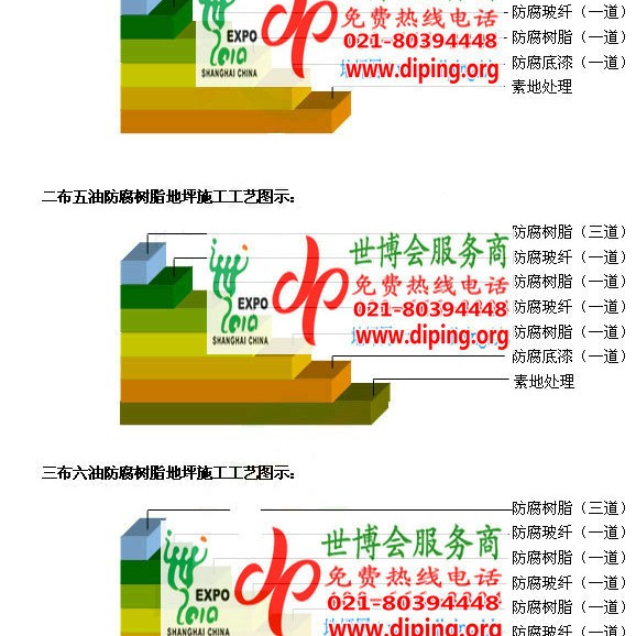 资兴FRP玻璃钢防腐地坪产品图3