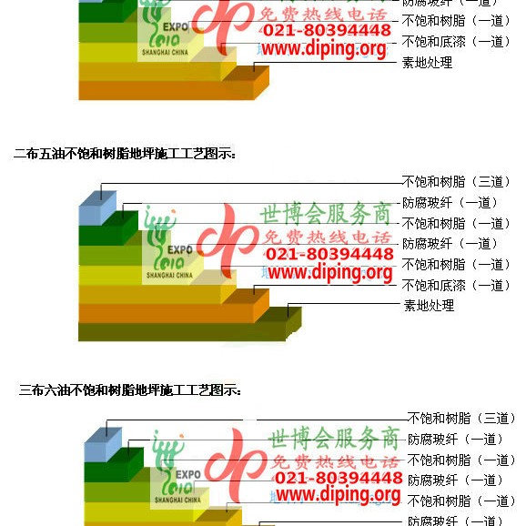 资兴不饱和树脂地坪，不饱和树脂防腐地坪,防腐蚀地坪施工厂家产品图2