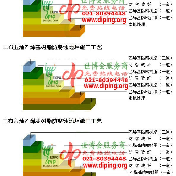 资兴乙烯基防腐蚀地坪,乙烯基酯地坪,乙烯基酯防腐蚀地坪,乙烯基重防腐蚀地坪,乙烯基重防腐地坪,乙烯基重防腐自流平地坪产品图2
